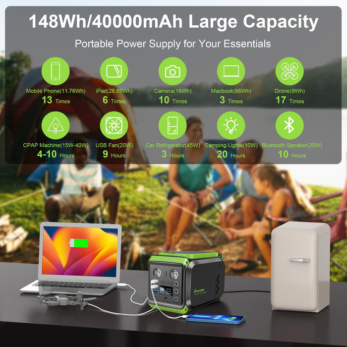 JoRock 200W Portable Power Station, 148Wh 40000mAh Solar Generator Power Supply with 110V AC Outlets & LED Light, Backup Battery for CPAP, Camping, Travel, Hunting, RV, Solar Panel not Included