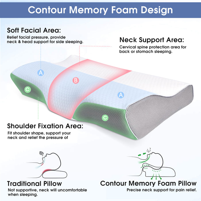 Memory Foam Pillow Neck Pillow, Adjustable Ergonomic Contour Support Cervical Pillow Slow Rebound Memory Foam for Sleeping, Back, Stomach, Side Sleeper, 23.6''x 13.3''x 4.3''