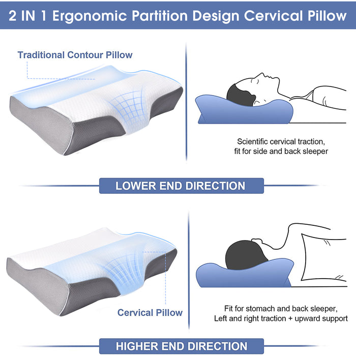 Memory Foam Pillow Neck Pillow, Adjustable Ergonomic Contour Support Cervical Pillow Slow Rebound Memory Foam for Sleeping, Back, Stomach, Side Sleeper, 23.6''x 13.3''x 4.3''