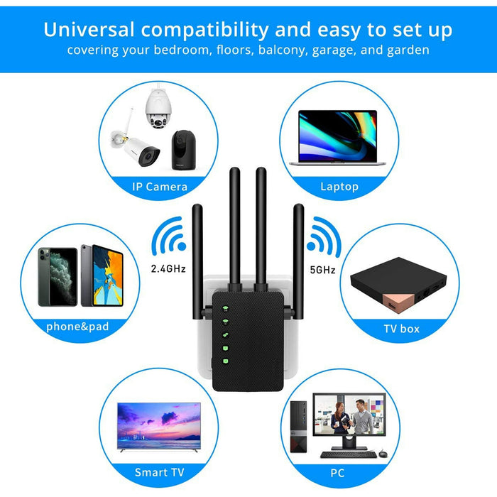 WiFi Range Extender, 1200Mbps Signal Booster Repeater Cover up to 2500 Sq.ft, 2.4 & 5GHz Dual Band WiFi Extender, 4 Antennas 360° Full Coverage Wireless Internet Amplifier for Smart Home Devices