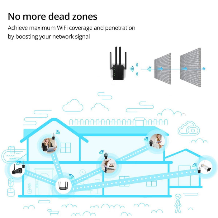 WiFi Range Extender, 1200Mbps Signal Booster Repeater Cover up to 2500 Sq.ft, 2.4 & 5GHz Dual Band WiFi Extender, 4 Antennas 360° Full Coverage Wireless Internet Amplifier for Smart Home Devices