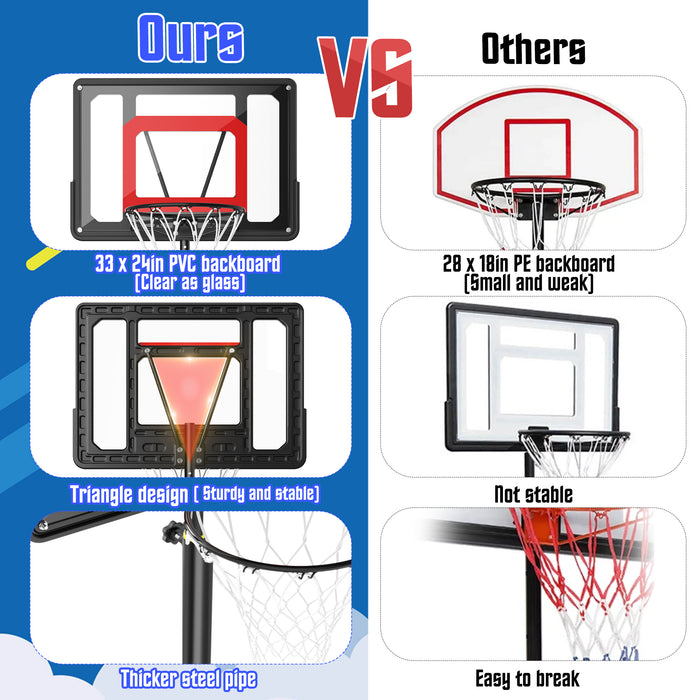 Qunler  Portable Basketball Hoop Outdoor, 5ft-7ft Height Adjustable Basketball Goal System with Wheels for Kids Teenagers Youth Indoor Outdoor