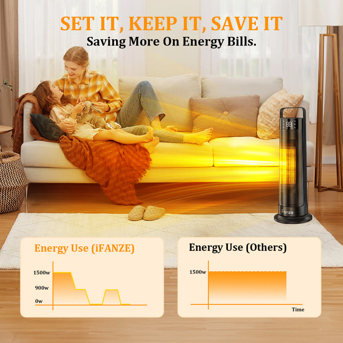 21" Space Heaters for Indoor Use, 1500W Fast Heating 50° Oscillating Portable Electric PTC Ceramic Heater, with Thermostat, Overheat Protection, 12H Timer, 3 Modes, Black