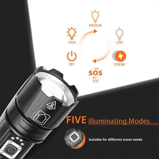 LED Flashlight, USB Rechargeable Super Bright Compact Tactical Flashlights with High Lumens for Outdoor Activity & Emergency Use