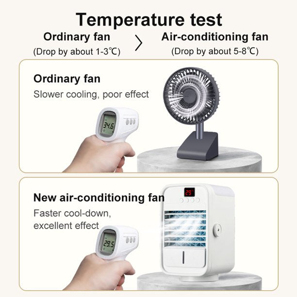 Air Conditioner Fan, Personal Air Cooler and Humidifier, 5 in 1 Mini Portable Evaporative Humidifier Air Freshener with 3 speeds& Colorful LED Light for Bedroom,Office,School,and Basement