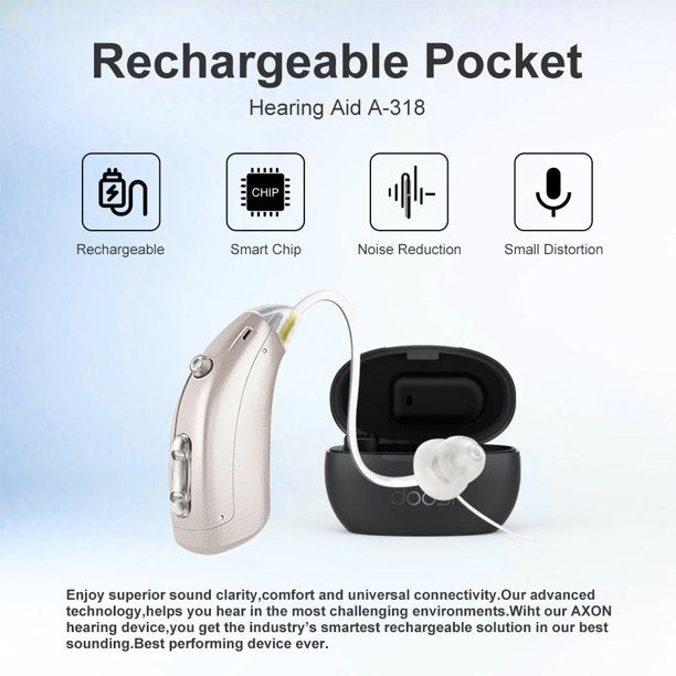 Hearing Aids for Ears, 1Pcs USB Rechargeable Digital Hearing Assistance Aid with Noise Reduction, Voice Enhancer Aids with Charging Case, Universal Fit Behind the Ear for Adults Seniors