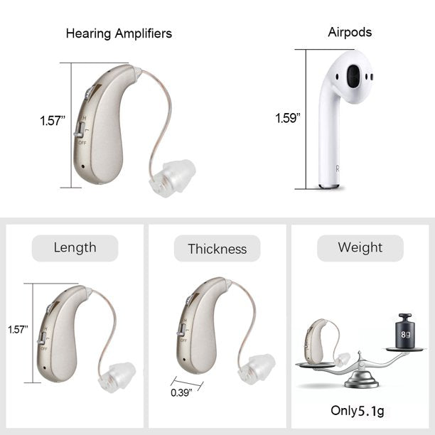 iFanze (2 Pack) Hearing Amplifier, Modern and Fashion Designed Adjustable Tube to Fit Both Ears, Silver