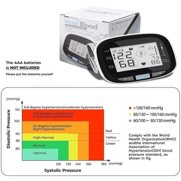 Blood Pressure Monitor Upper Arm BP Cuff Machine, Accurate Automatic High Blood Pressure Machine Kit, Pulse Rate Monitor for Home Use