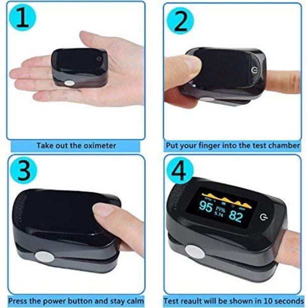 Pulse Oximeter Fingertip (Oximetro), Blood Oxygen Saturation Monitor, Heart Rate Monitor and SpO2 Levels