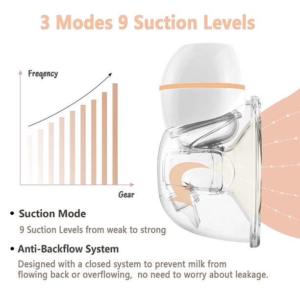 Vinmall Wearable Electric Breast Pump, Hands-Free Portable Breast Pump, Silent, 3 Modes, And 9 Levels Adjustment, LCD Display, USB Rechargeable, (19/21/24/28 Mm Flange), 2pack, S2