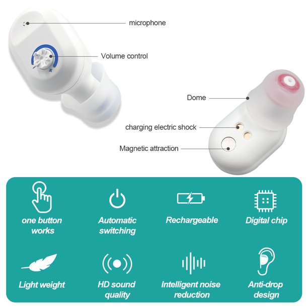 Vinmall Hearing Aids for Ears with Portable Charging Case,Mini Invisible Rechargeable Hearing Amplifiers for Seniors, Noise Cancelling, Volume Adjustable, In-Ear Hearing,1 Pair,White