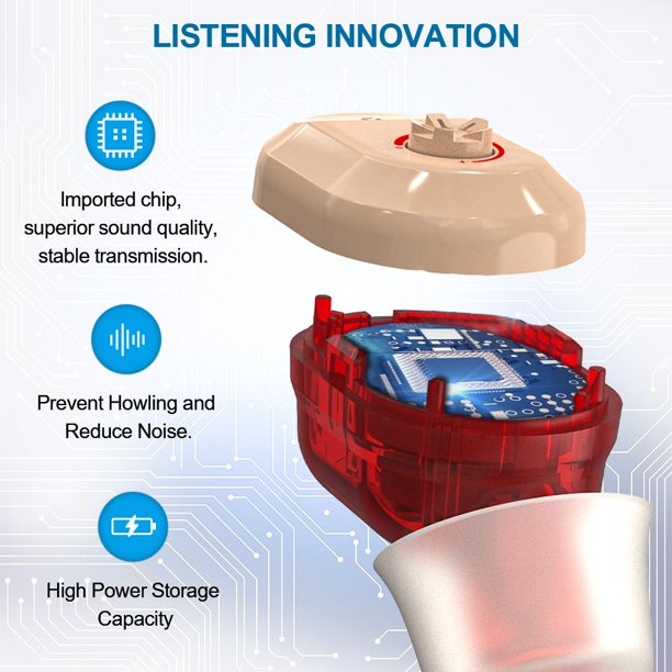 Hearing Aids for Seniors & Adults, Rechargeable Hearing Amplifier with Charging Box, Noise Cancelling, Blue & Red, 1 Pair