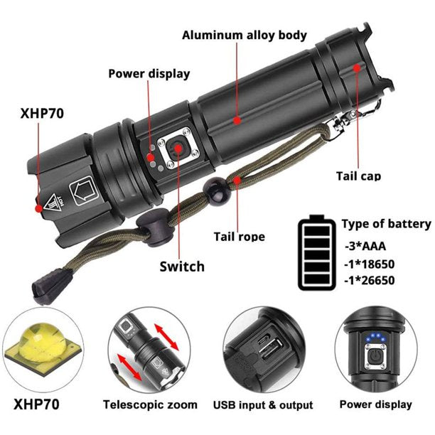 Powerful Flashlight 10000 Lumens,USB Rechargeable XHP70.2 Flashlights High Lumens LED Torch Powerful Tactical Flashlight 5 Modes, Zoomable with Power Display and USB Output for Emergency