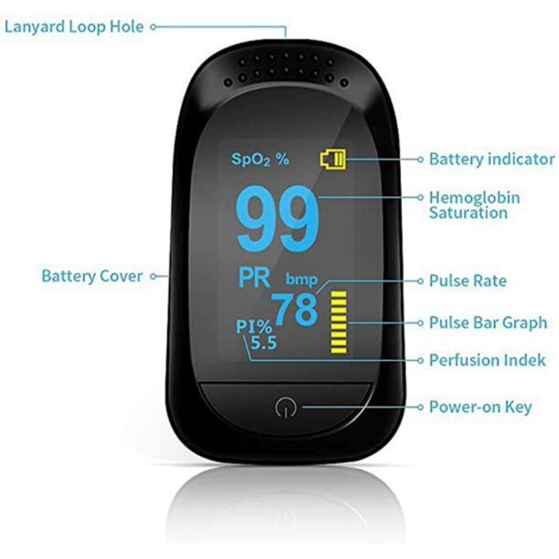 Pulse Oximeter Fingertip (Oximetro), Blood Oxygen Saturation Monitor, Heart Rate Monitor and SpO2 Levels