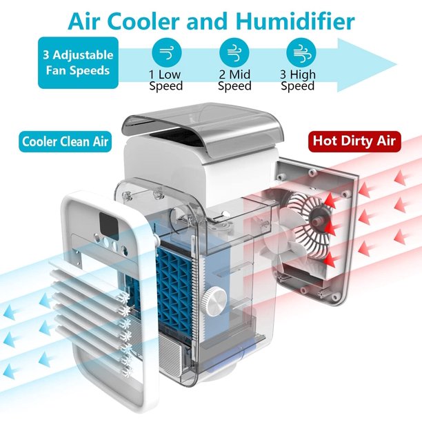 Air Conditioner fan, Portable AC Fan with 3 Speed Modes, Personal Mini Air Conditioner Fan with LED Night Lights, Portable Air Conditioner for Room, Home, Office, Car