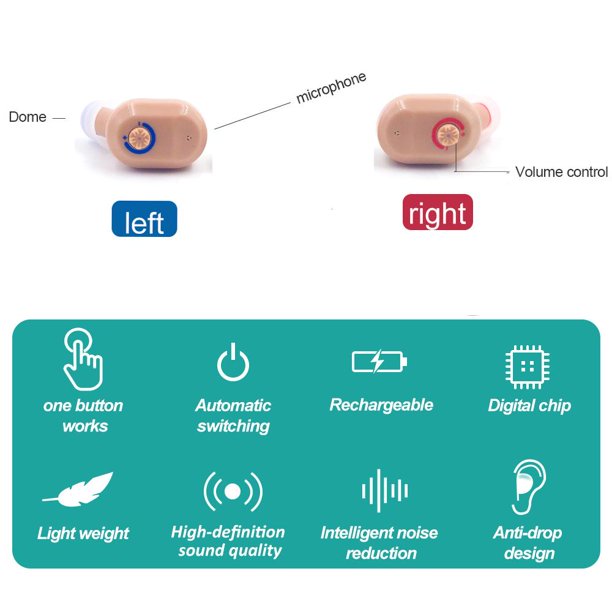 Invisible Hearing Aids for Senior with Noise Cancelling,Rechargeable Mini Hearing Amplifier,Portable Hearing Amplifier TV Earbuds With Portable Charging Box，Suitable for Adults, Elderly, Children