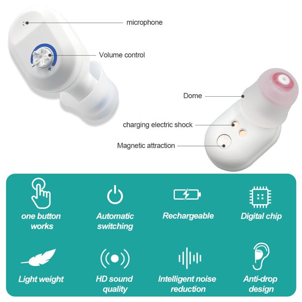 Hearing Aids, Doosl Rechargeable Digital Hearing Amplifier for Seniors, 4 Channels with Charging Box, Pair