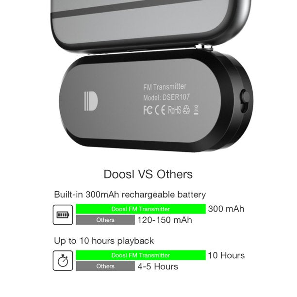 FM Transmitter, Doosl 3.5mm FM Transmitter Hands-free Calling Wireless Radio Car Kit, Compatible with iPhone, iPad, iPod, Samsung, HTC, MP3, MP4 and Most Devices with 3.5mm Audio Jack