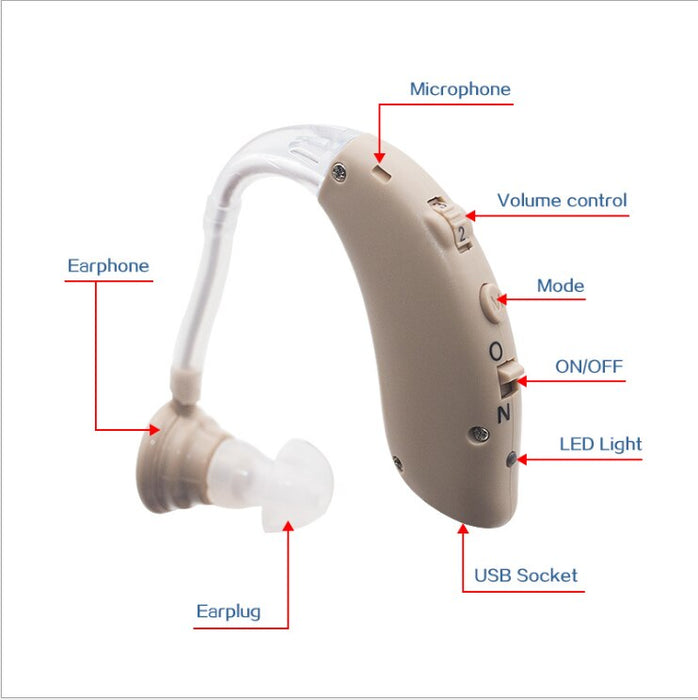 Hearing Aid ,Suitable For Any Ear Shaped,Working 48 Hours in A row.,Volume Control,USB Rechargeable，Adjustable Sound Hearing Amplifier for Elderly Hearing Loss，with Noise Cancelling